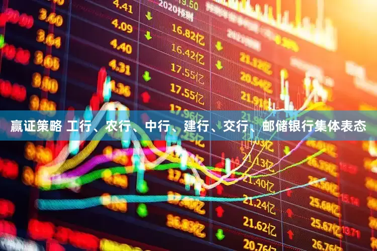 赢证策略 工行、农行、中行、建行、交行、邮储银行集体表态